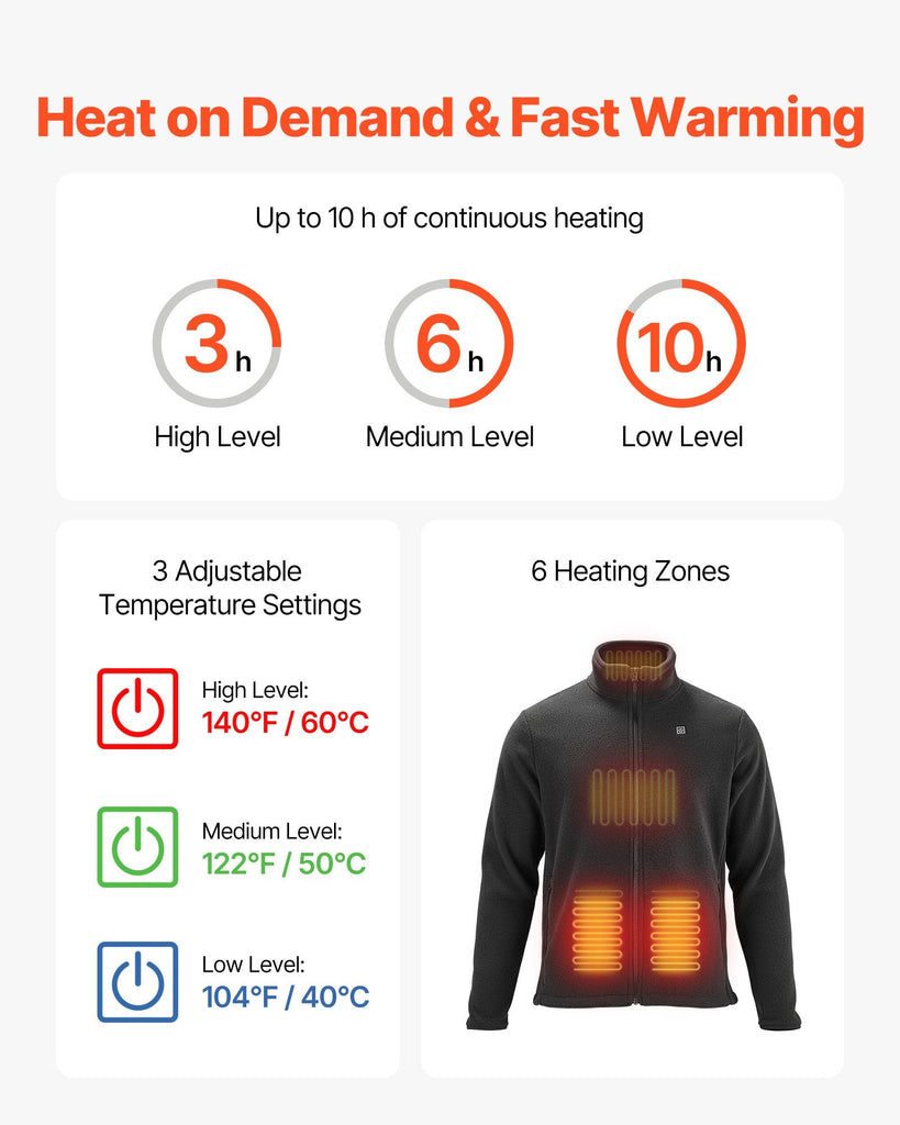 Heated Fleece Jacket Men | Heated Hoodie | AppealWear
